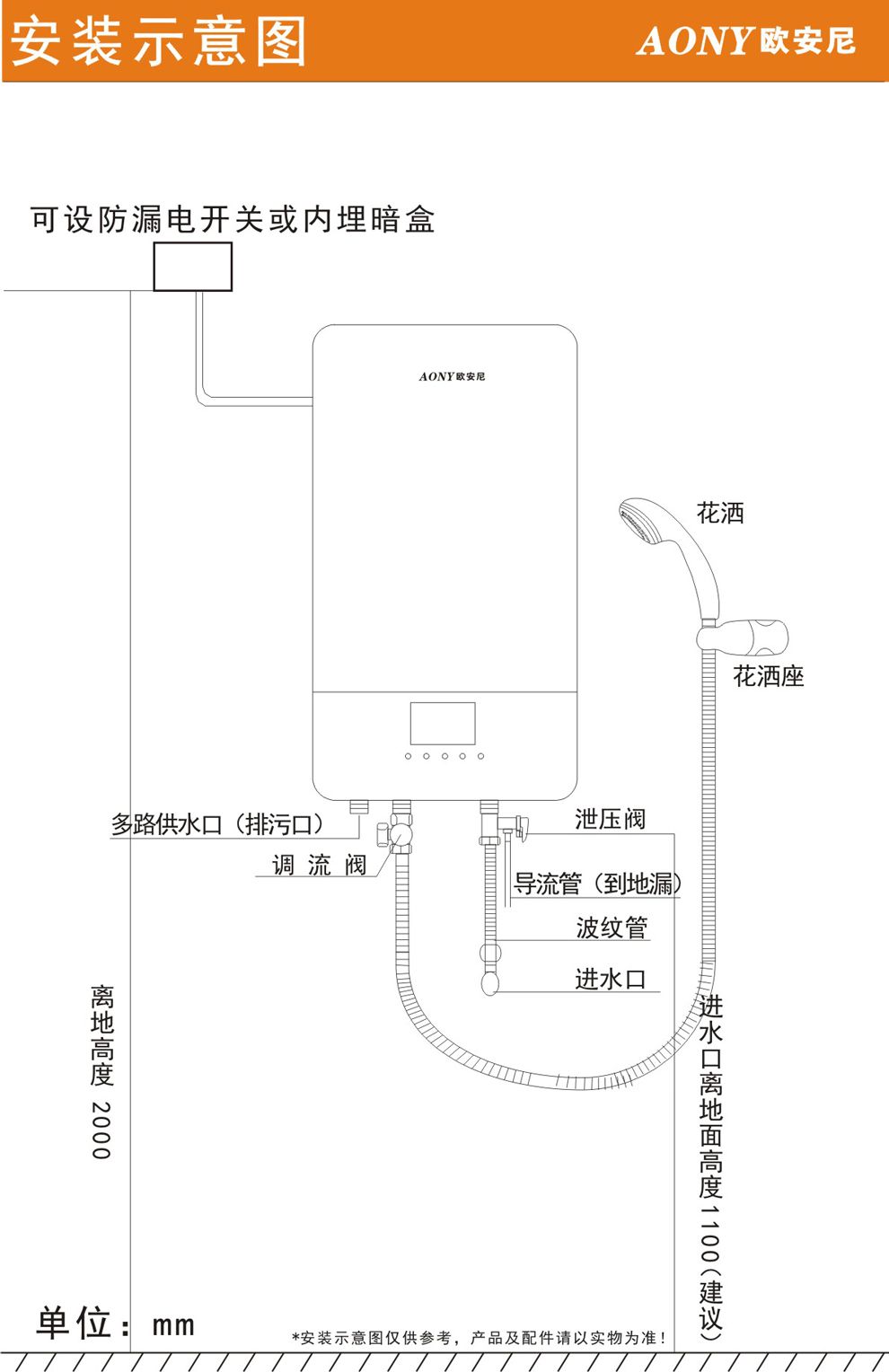 129BH安裝示意圖